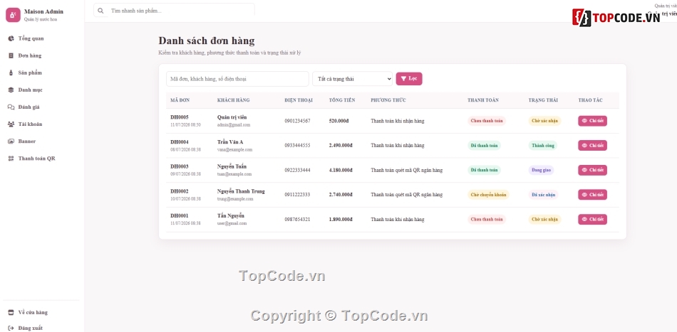 web bán nước hoa,web bán hoa,bán hoa